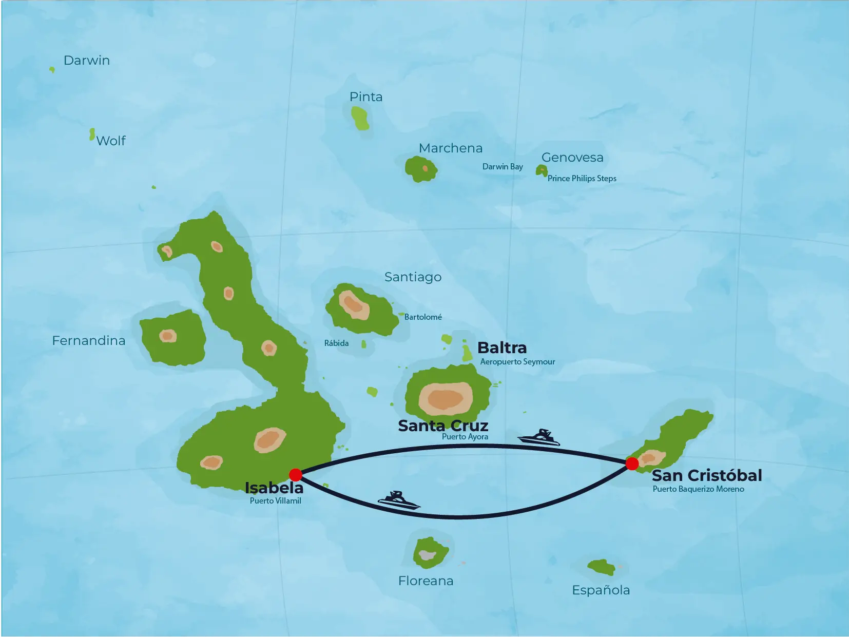 Map of the ferry connection between Isabela and San Cristobal in Galapagos